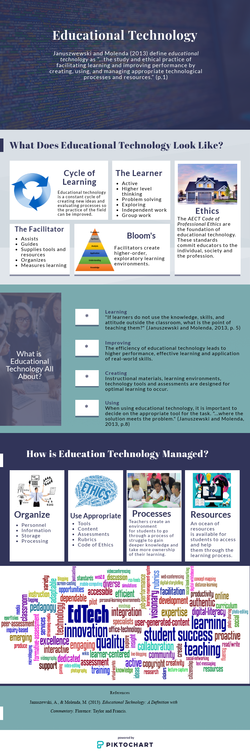 EdTech Definition.png